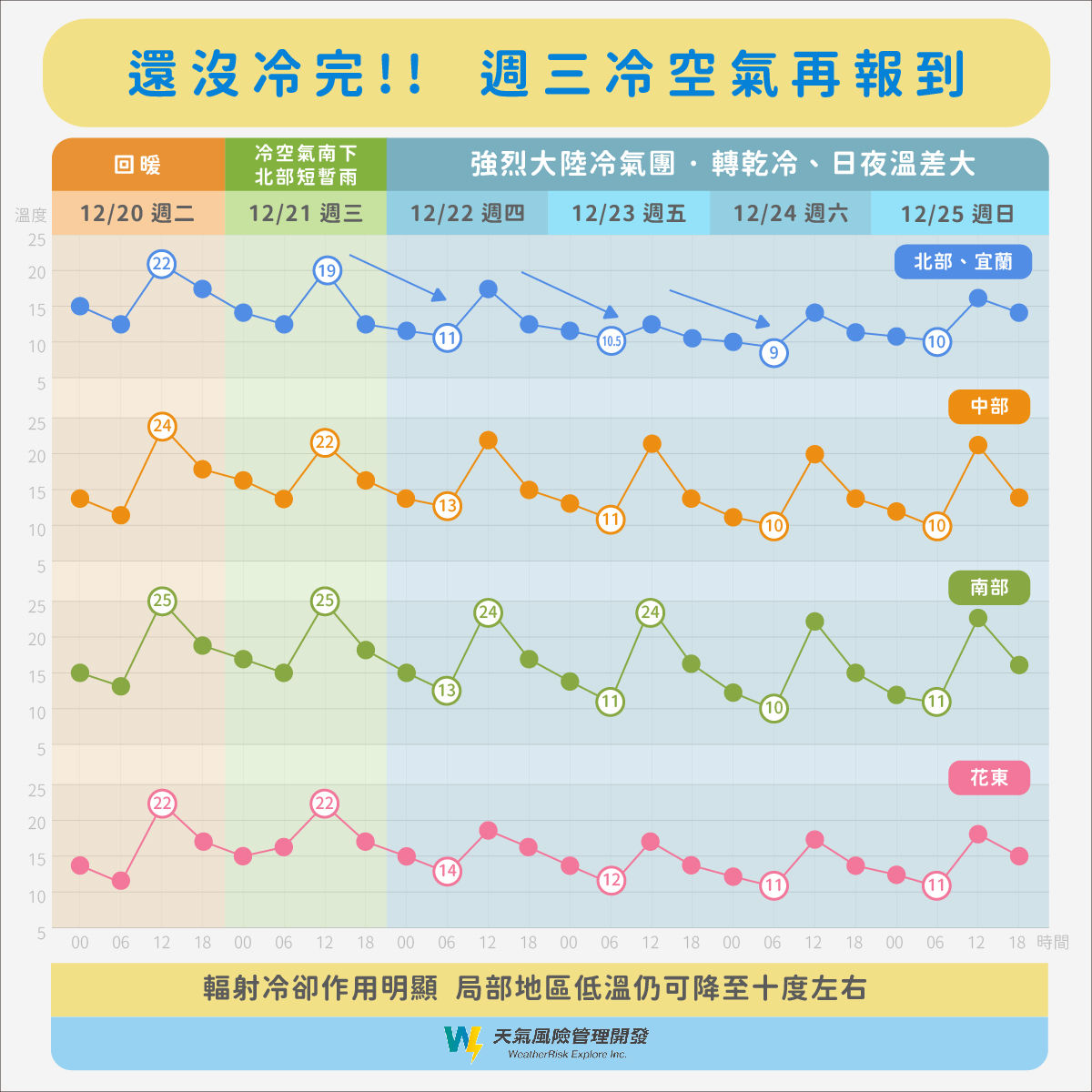 ▲▼             。（圖／記者許力方攝）