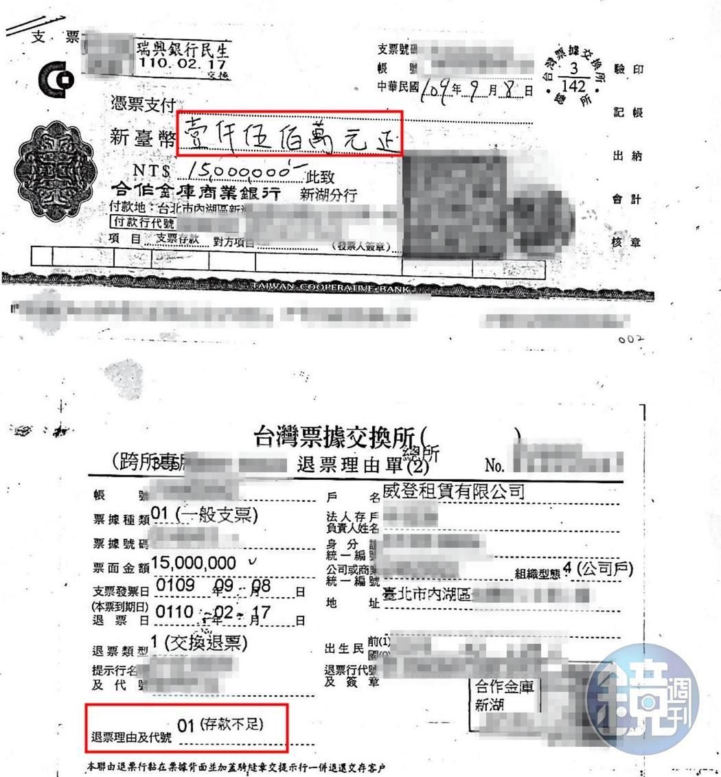 【88會館案外案】檢察官遭控護航　富商郭哲敏再爆捲6億超跑吸金案