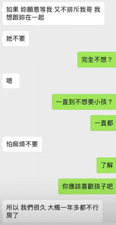 廖科溢主動提及婚姻狀況，數落不少老婆的不是，成為他騙感情的招數之一。（圖／A小姐提供）