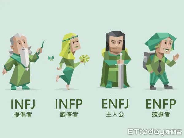 ▲▼MBTI-NF型外交官人格。（圖／翻攝自16personalities.com）