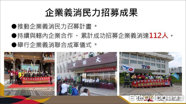 ▲台南市長黃偉哲率領台南市消防局長李明峯，提升台南市消局智慧科技防災救災能量，打造台南為宜家宜居智慧安全大台南。（圖／記者林悅翻攝，下同）