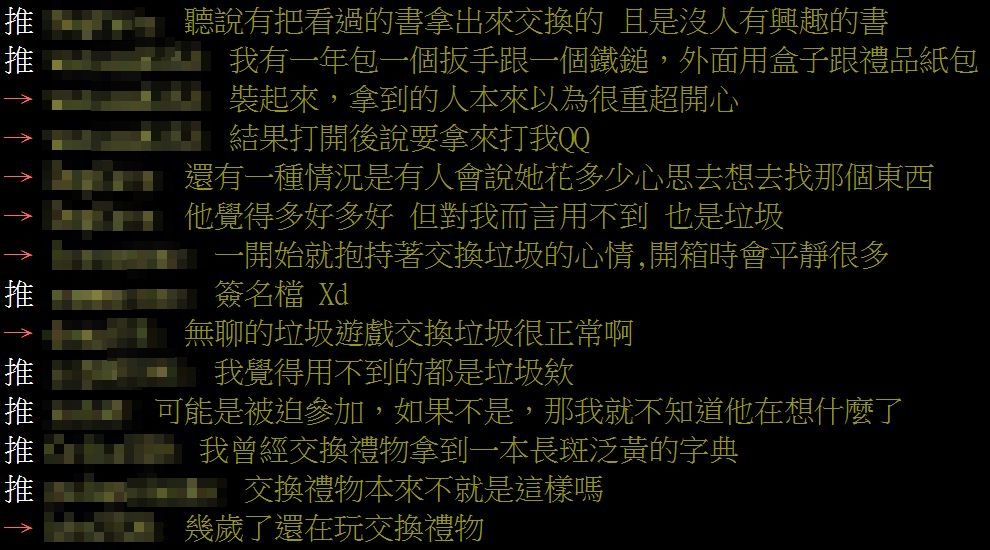 ▲▼交換禮物卻準備垃圾「什麼鳥心態」，網友：「根本就是在抓交替」。（圖／翻攝自批踢踢）