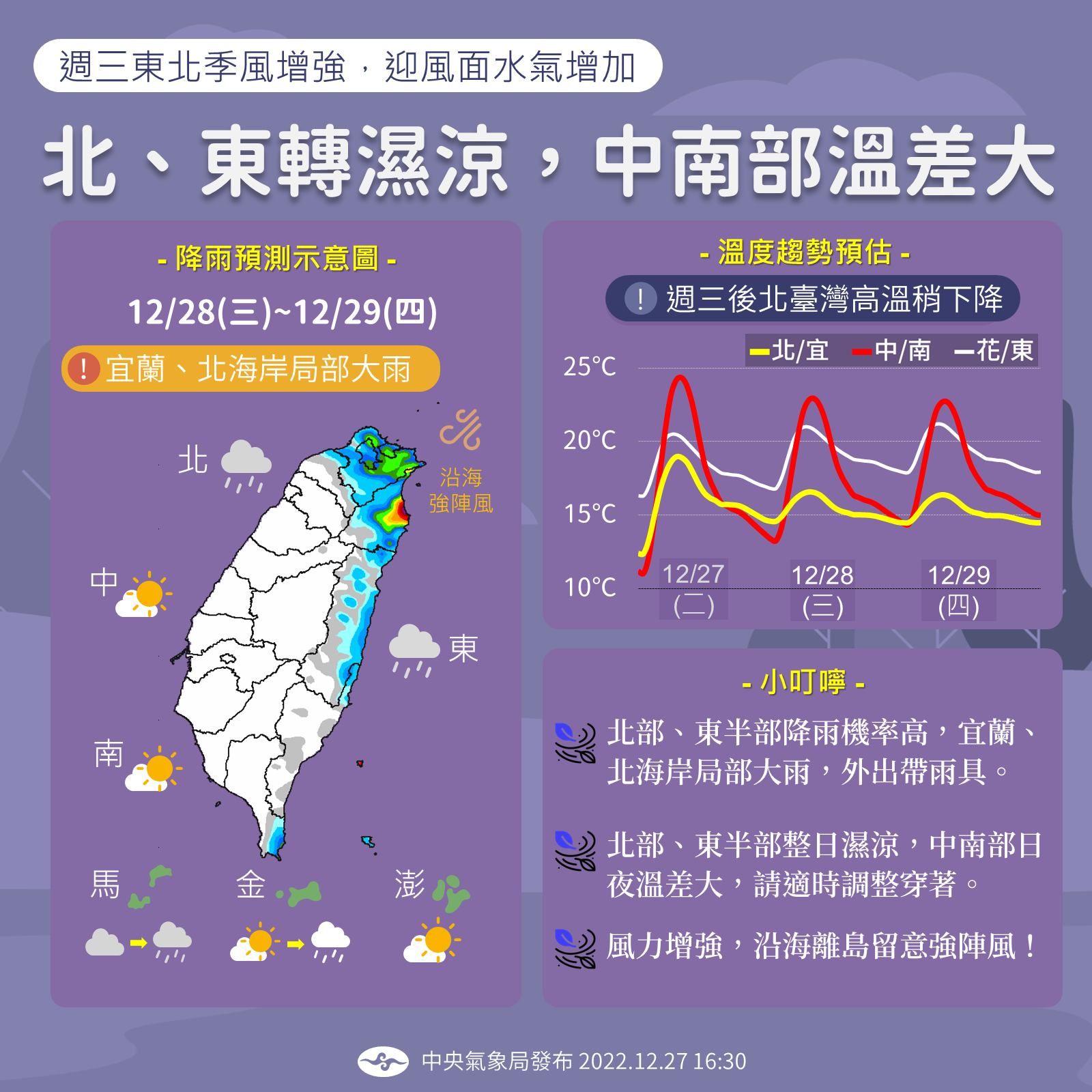 ▲▼             。（圖／中央氣象局、翻攝RAMMB）