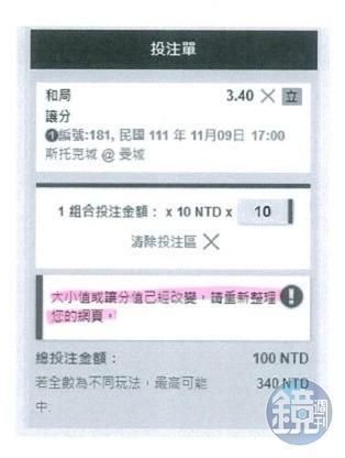 消費者在台灣運彩進行線上投注時，投注當下若投注內容有變更，會出現提示文字，請消費者重新整理網頁後再行投注。