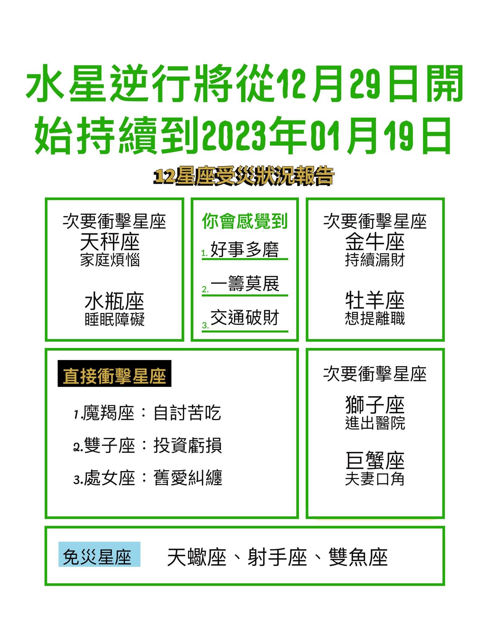 ▲▼艾菲爾提醒水逆期間可能會感覺到好事多磨、一籌莫展或是交通破財             。（圖／塔羅牌老師艾菲爾）