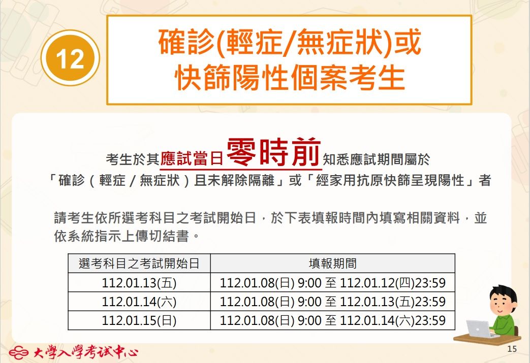 ▲▼大考中心表示，112學年學測比照英聽，開放確診生應考，在20縣市設置居護試場。（圖／大考中心提供）