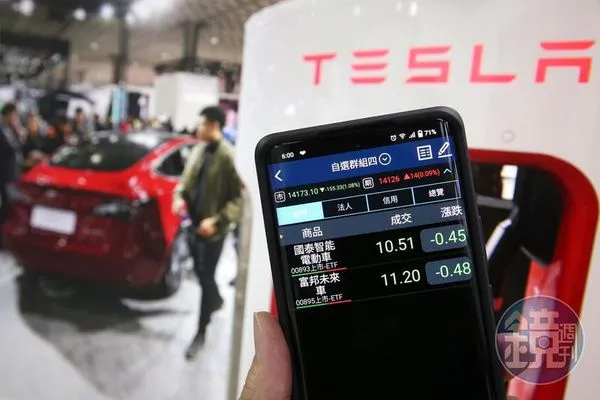 電動車仍具長線趨勢，專家表示，可以定期不定額布局攤平成本。
