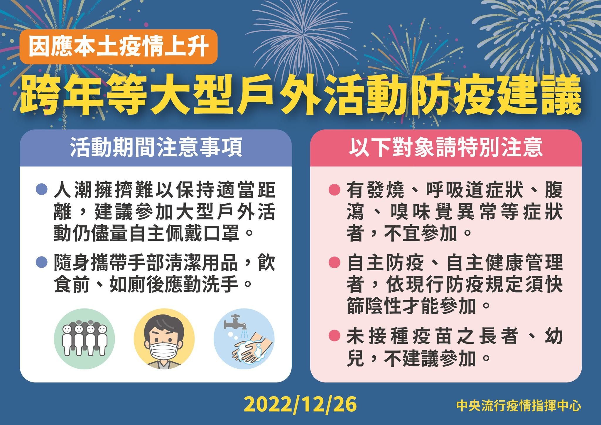 ▲▼跨年活動防疫建議。（圖／指揮中心提供）