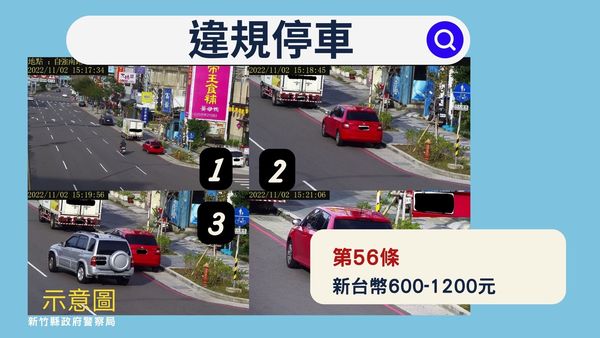 ▲新竹新增8路口科技執法　元旦開始違停600起跳。（圖／新竹縣警局提供）