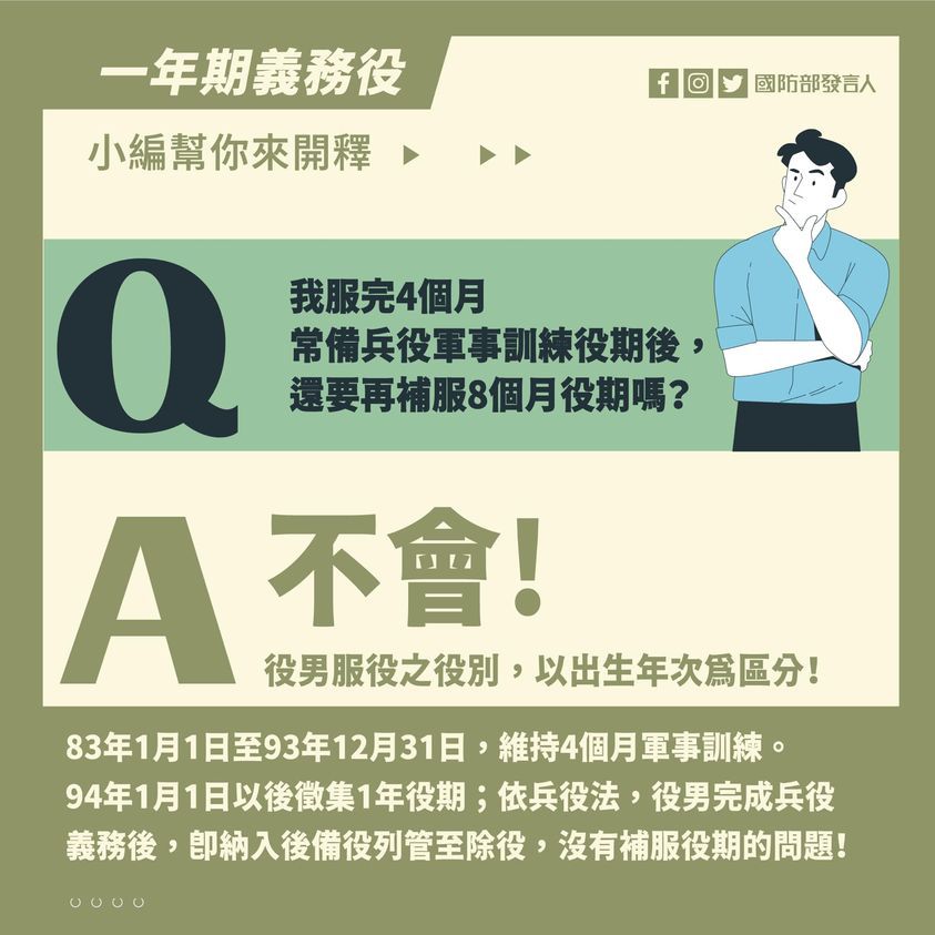 ▲▼一年期義務役QA。（圖／翻攝自「國防部發言人」臉書）