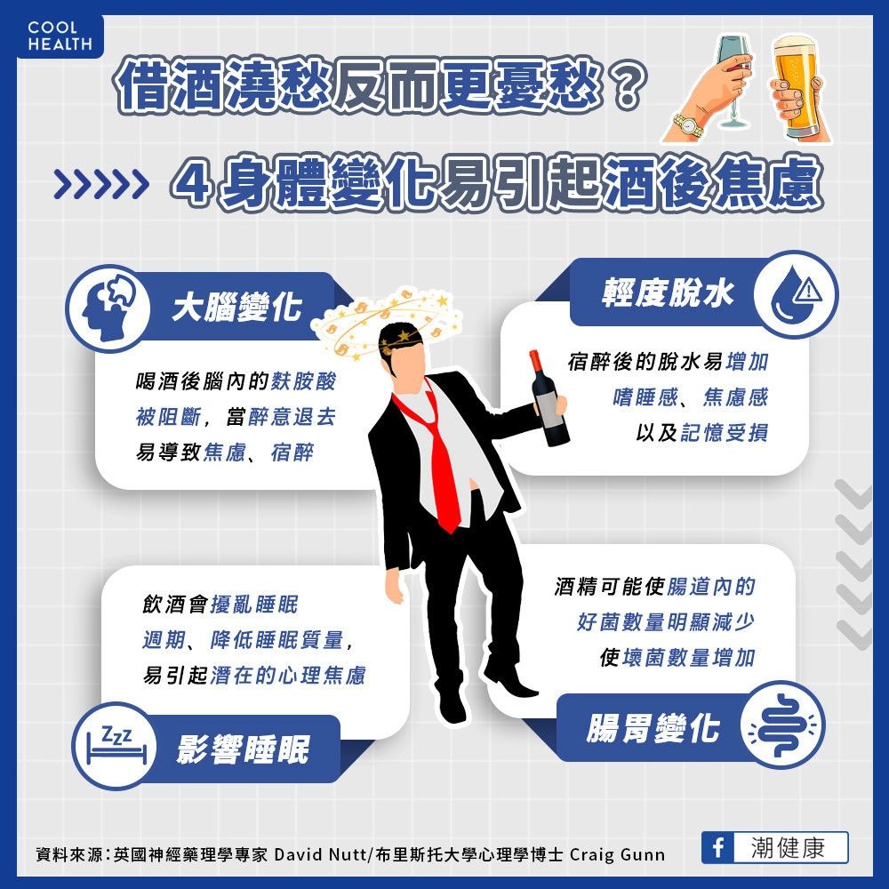 台灣人「1基因缺陷」最不適合喝酒！4原因越喝越哀愁。（圖／潮健康授權提供）