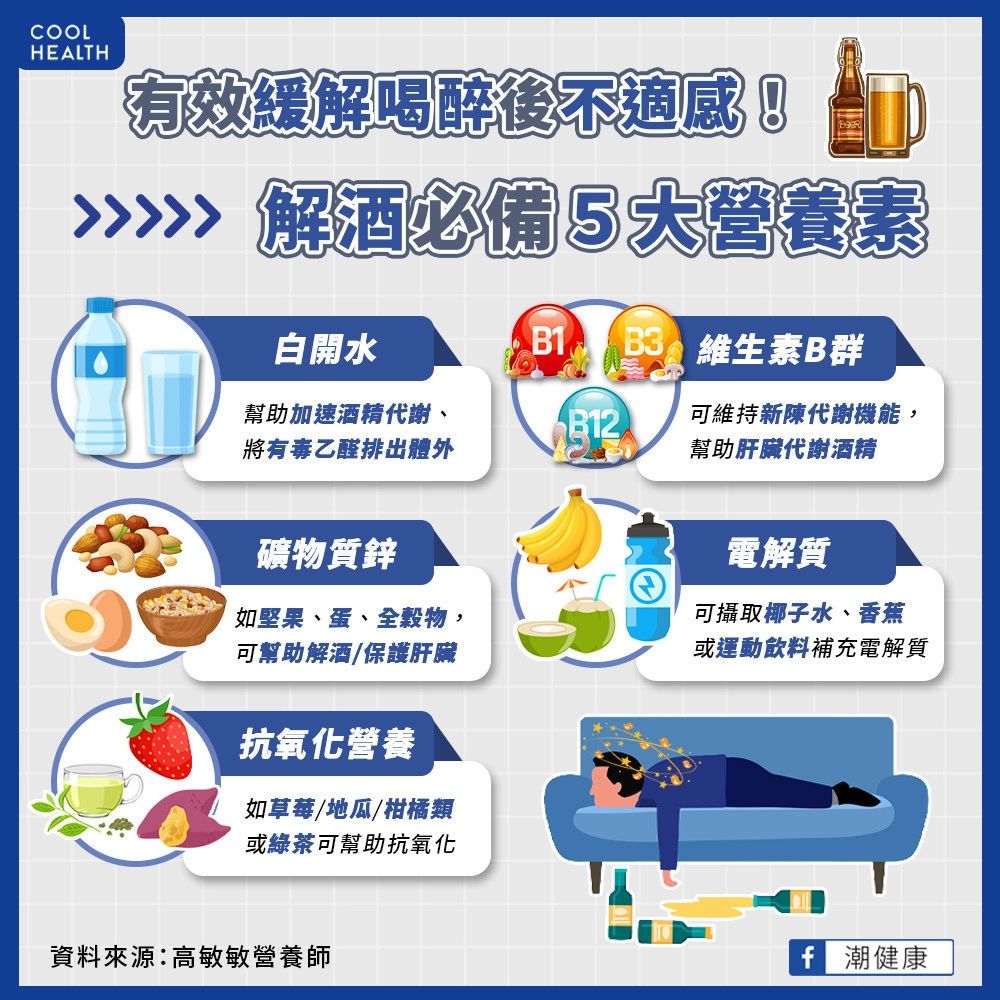台灣人「1基因缺陷」最不適合喝酒！4原因越喝越哀愁。（圖／潮健康授權提供）
