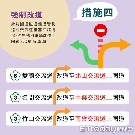 ▲南投縣警局發布112年元旦連假交通疏導措施。（圖／南投縣警察局提供）