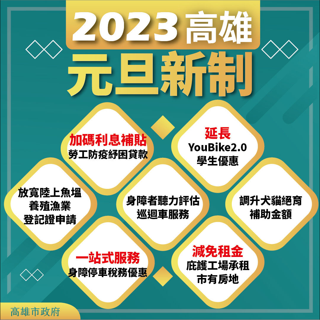 ▲▼2023高雄元旦新制。（圖／記者賴文萱翻攝）