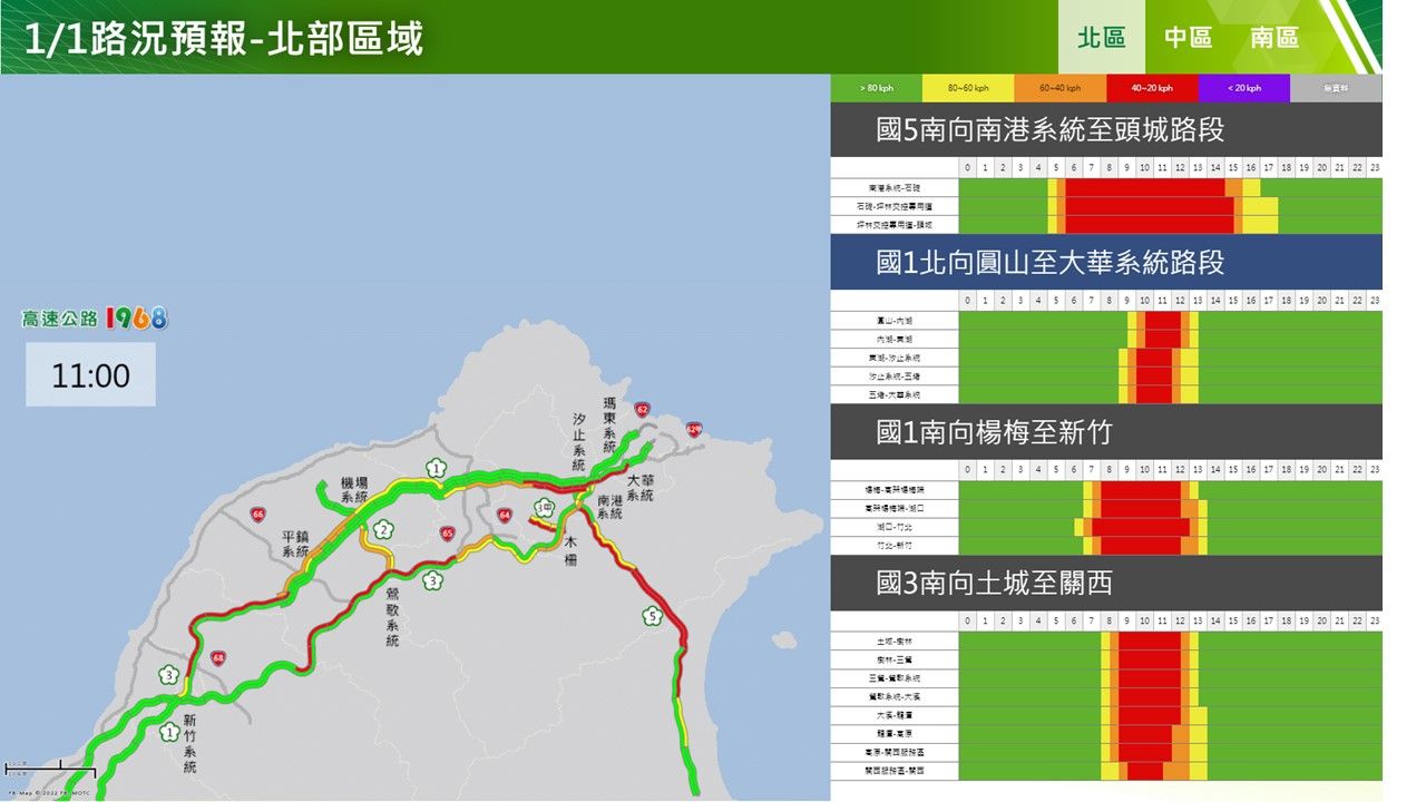 ▲▼元旦國道易塞路段時段及疏運措施。（圖／高公局）