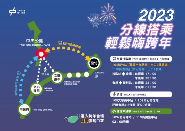 ▲▼2023閃耀台中跨年夜，市府估計人數會超過去年的20萬人，呼籲民眾利用捷運、接駁、步行自由配，避免塞車。（圖／台中市政府提供，下同）