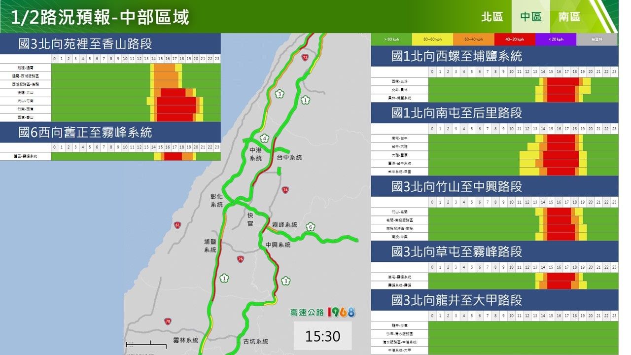 ▲▼元旦收假易塞時段路段及疏運措施。（圖／高公局）