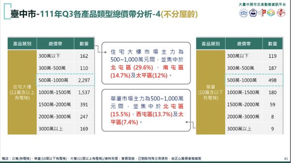 ▲▼             。（圖／記者陳筱惠攝）