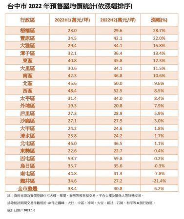 ▲▼             。（圖／記者陳筱惠攝）