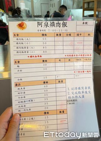 ▲▼彰化80年老店「阿泉爌肉飯」。（圖／記者許凱彰攝）