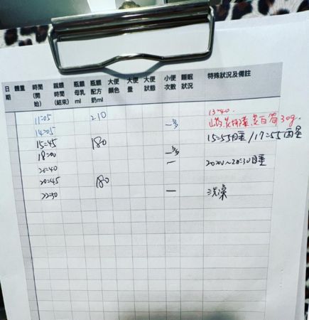 ▲▼趙小僑。（圖／翻攝自Instagram／chao_hsiao_chiao）