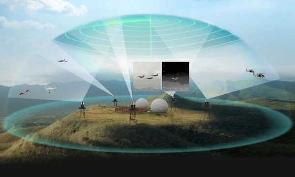 ▲▼南韓考慮推動從以色列採購先進的探測系統「Sky Spotter」。（圖／翻攝自拉斐爾官網）