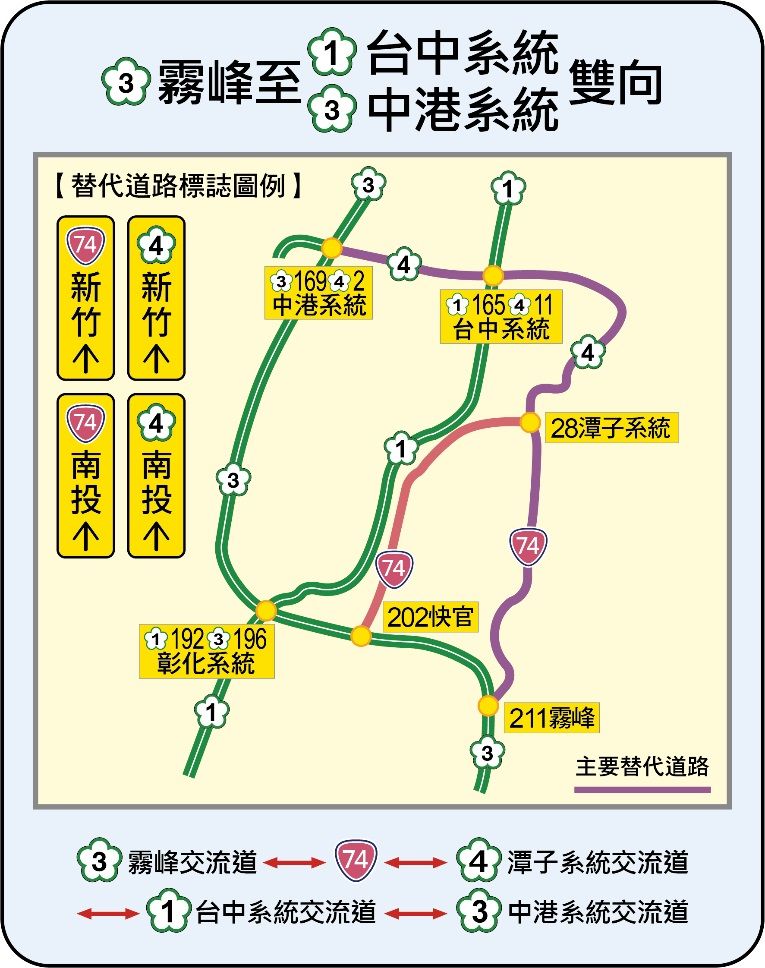 ▲▼春節替代道路及高乘載管制。（圖／高公局）