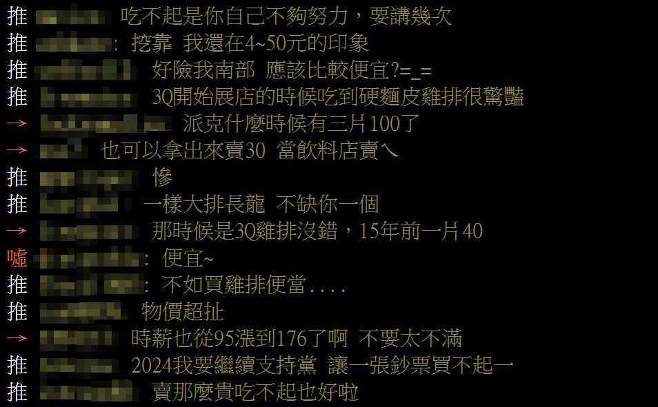 ▲▼派克雞排漲價「一片95元」 鄉民買消夜驚呆。（圖／翻攝自批踢踢）