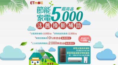 過年換冰箱、冷氣享家電補助現省5000元　東森再加碼最高回饋10%樂透金