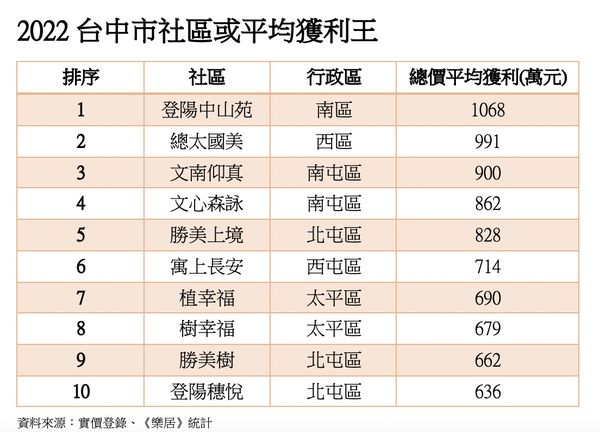 ▲▼             。（圖／記者陳筱惠攝）