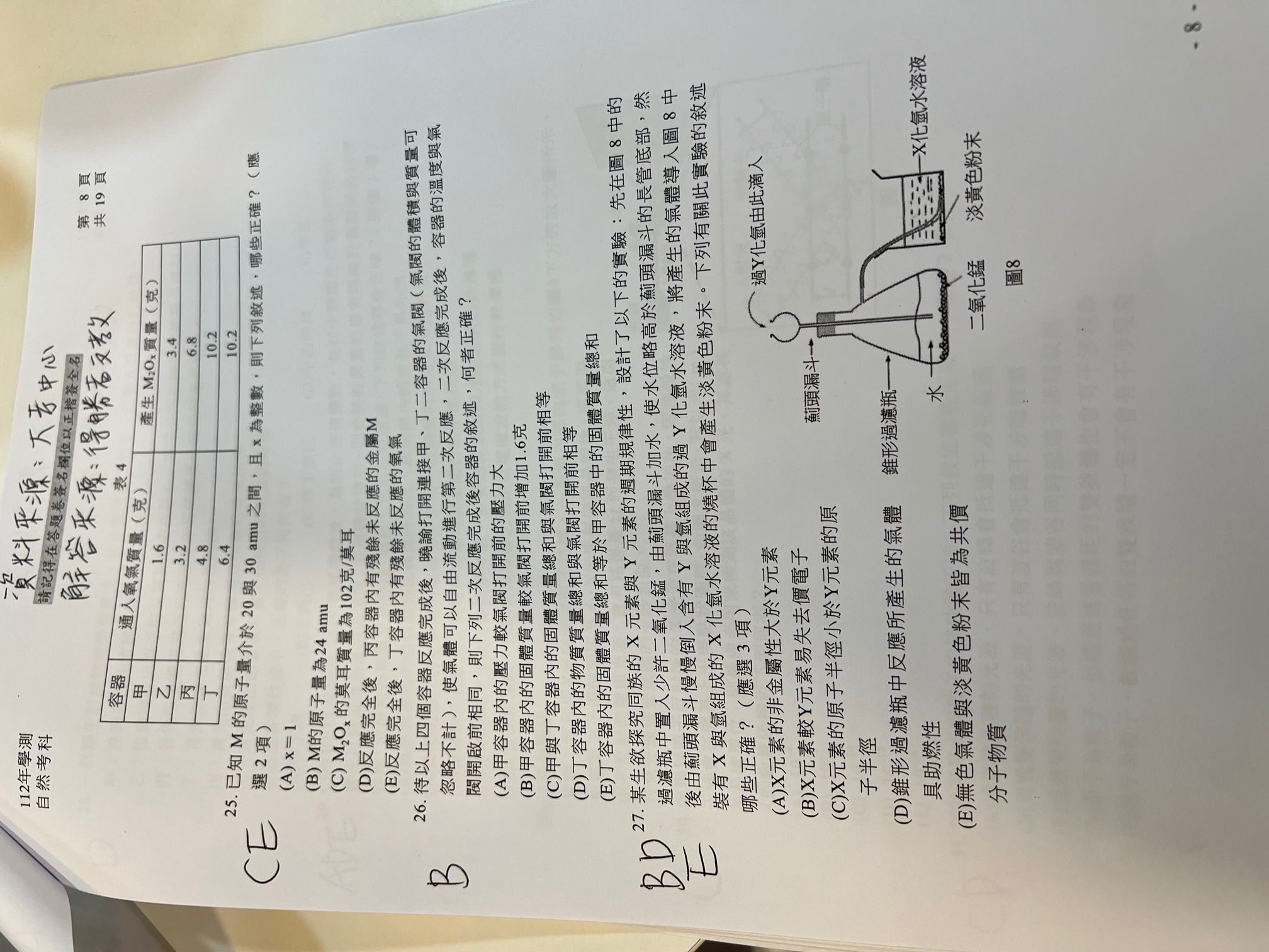 ▲學測自然科試題解答出爐。（圖／得勝者文教提供）