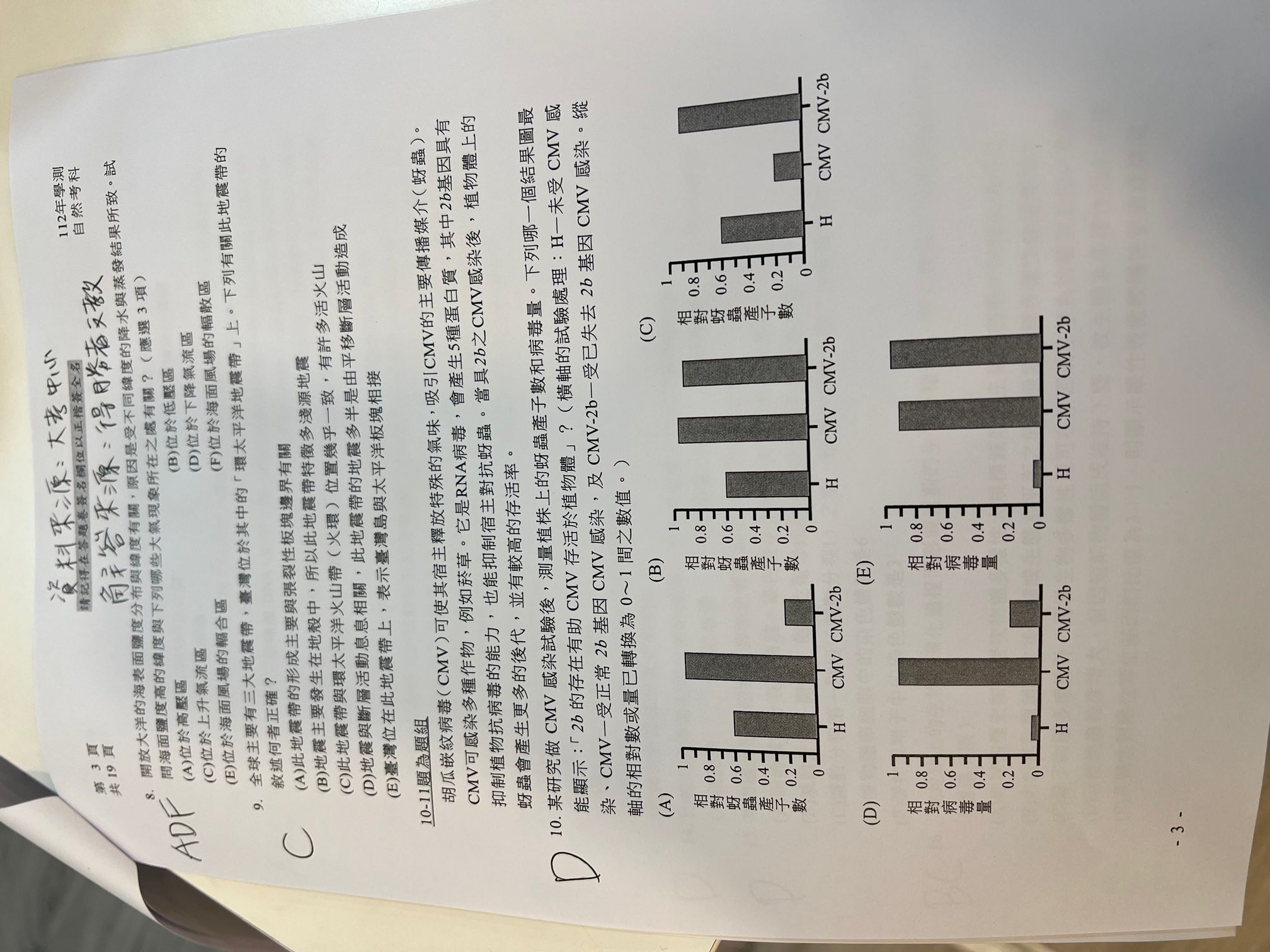 ▲學測自然科試題解答出爐。（圖／得勝者文教提供）