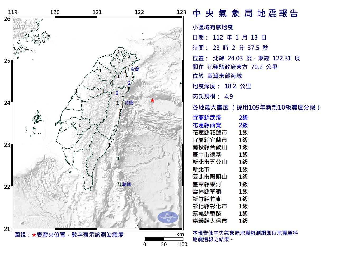 快訊／台灣東部海域23:02發生規模4.9地震　最大震度2級