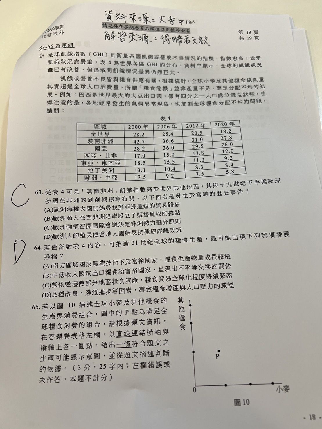 ▲得勝者文教提供社會科試題參考解答。（圖／得勝者文教提供）