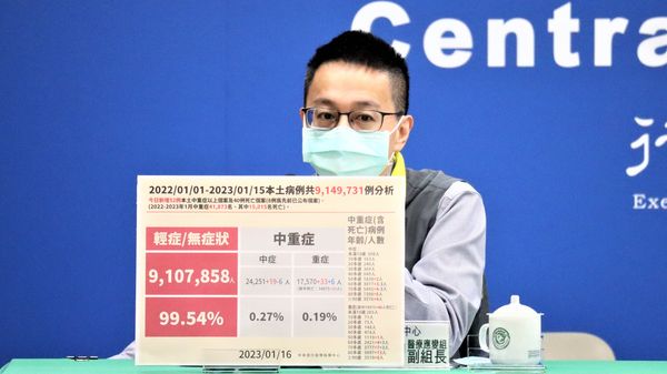 ▲▼1/16中央流行疫情指揮中心醫療應變組副組長羅一鈞。（圖／指揮中心提供）