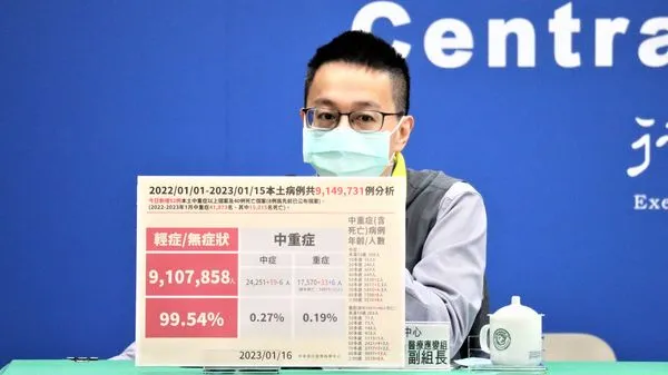 ▲▼1/16中央流行疫情指揮中心醫療應變組副組長羅一鈞。（圖／指揮中心提供）