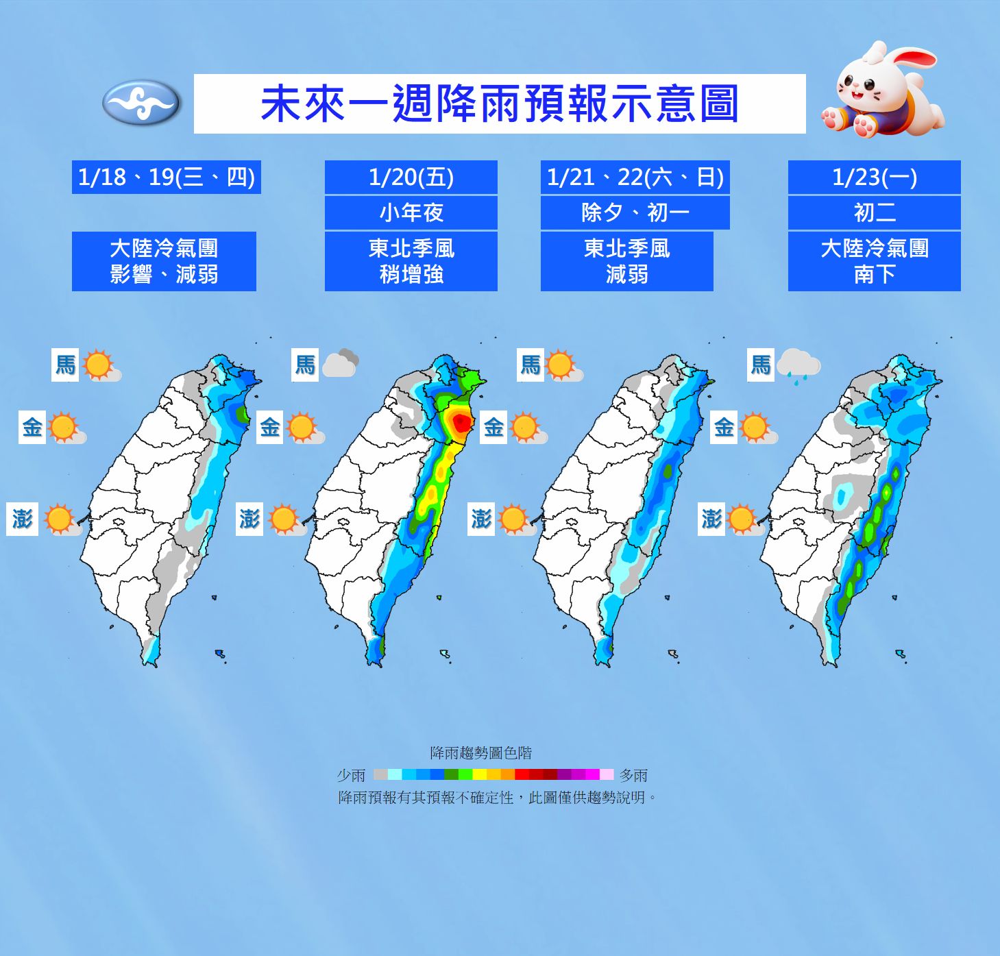 ▲▼未來一周天氣預測。（圖／氣象局）