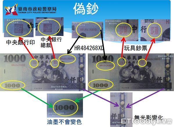 ▲台南市警麻豆分局破獲超商竊案，意外發現陳姓店員不僅「黑吃黑」，還使用大批偽鈔。（圖／記者林悅翻攝，下同）