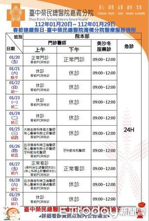 ▲▼  嘉義暨灣橋榮院春節門診時段調整急診服務  。（圖／台中榮總嘉義分院提供）