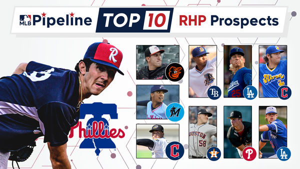 ▲十大新秀右投出爐！ （圖／翻攝自推特／＠@MLBPipeline）