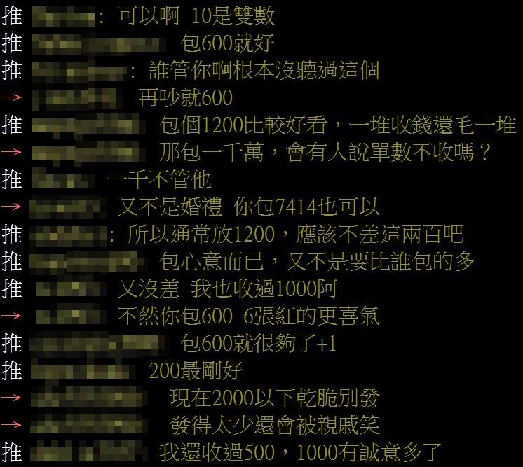 ▲▼紅包到底能不能發1000元？。（圖／翻攝自批踢踢）