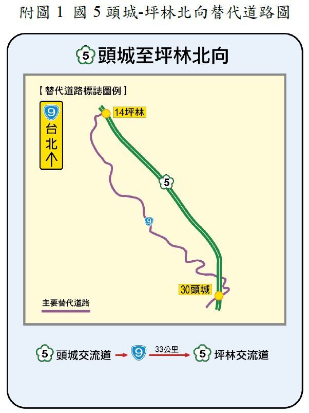 春節疏運替代道路。（圖／高公局）