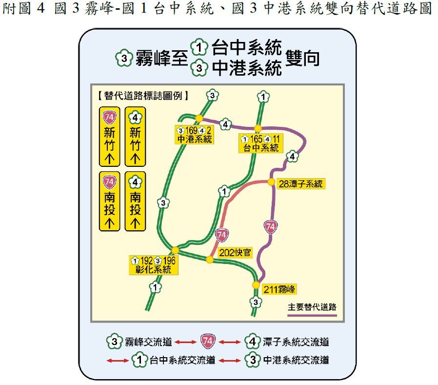 春節疏運替代道路。（圖／高公局）