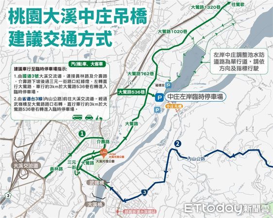 ▲桃園市水務局提工大溪區中庄吊橋交通路線圖與停車路線。（圖／記者沈繼昌翻攝）