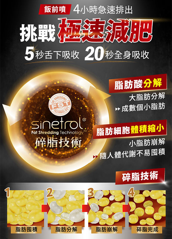 ▲▼小綠瓶,IVENOR,脂肪殺手。（圖／IVENOR提供）