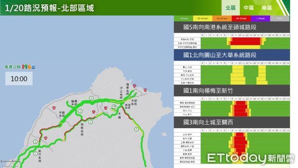 ▲1/20國道易塞路段時段。（圖／高公局）