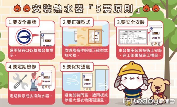 ▲台南市消防局提醒民眾過年期間小心火災意外事故發生。（圖／記者林悅翻攝，下同）