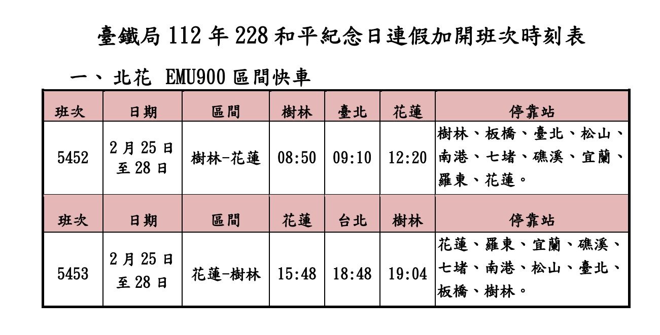 ▲▼台鐵228連假加開車次。（圖／台鐵提供）