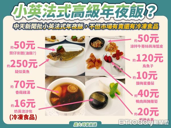 蔡英文年夜飯遭酸法餐！「食材估價圖」曝光　這道料理是冷凍食品 | ETt