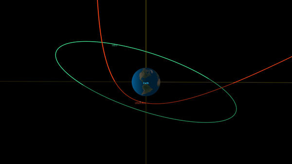 ▲▼小行星「2023 BU」將以非常接近地表的距離掠過地球。（圖／NASA）